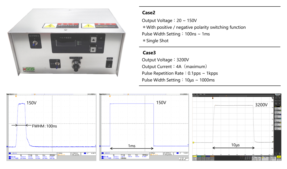 Examples of custom-made generators