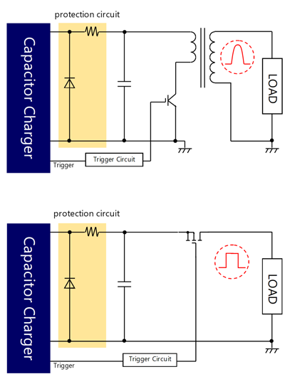 Examples of circuit