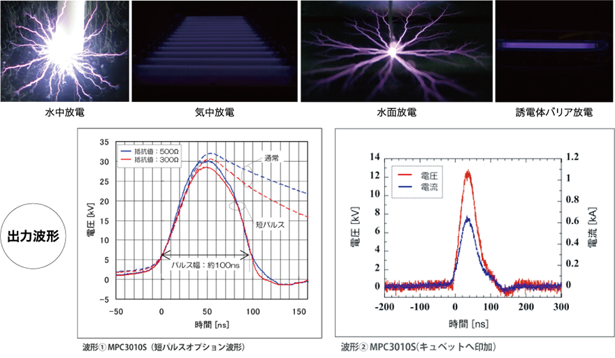 各種放電発生