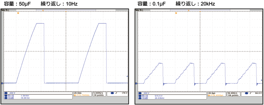 参考充電波形