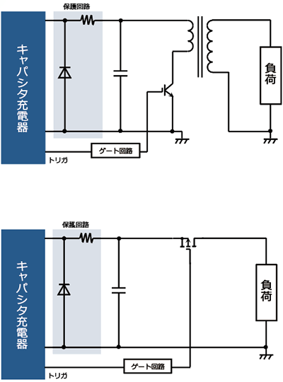 使用回路例